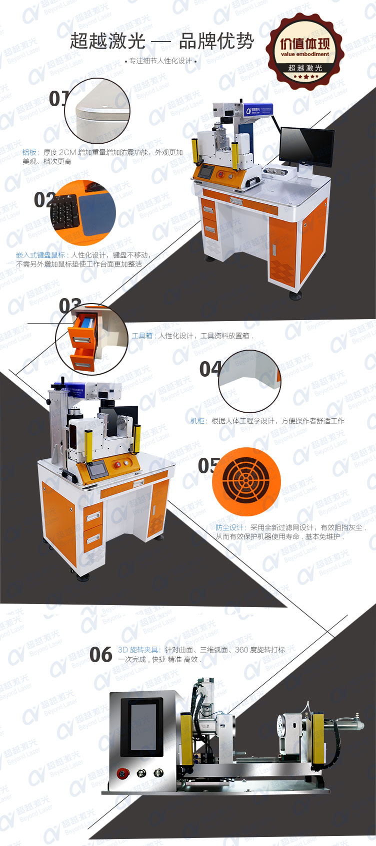 3D旋转激光打标机 独家优势