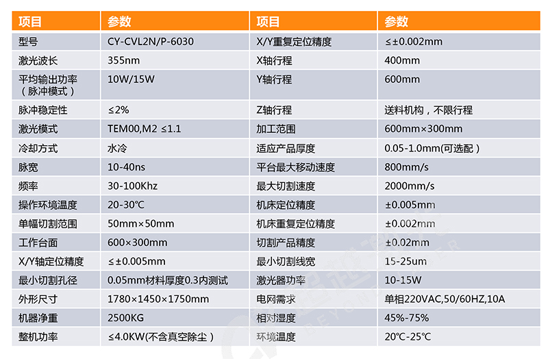 FPC覆盖膜单头自动切割机参数