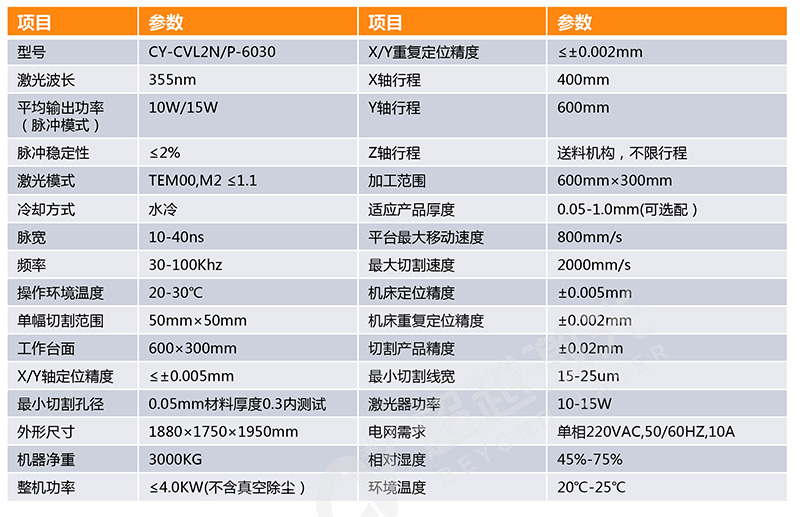 FPC覆盖膜双头自动切割机参数