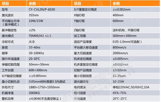 FPC紫外激光切割机设备参数