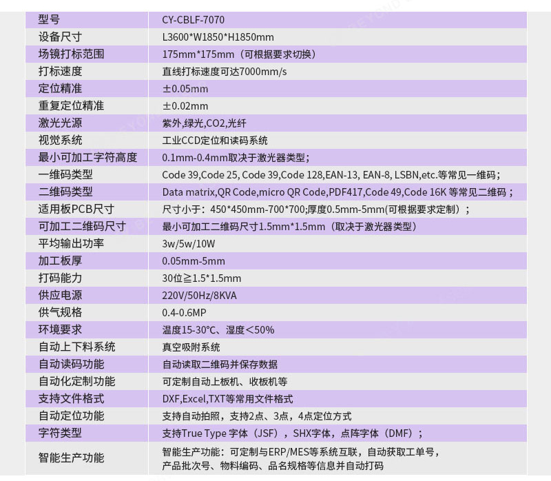 PCB大幅面自动激光打码机参数