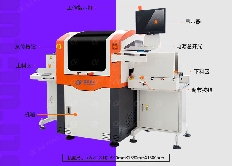 PCB中小幅激光打码机结构