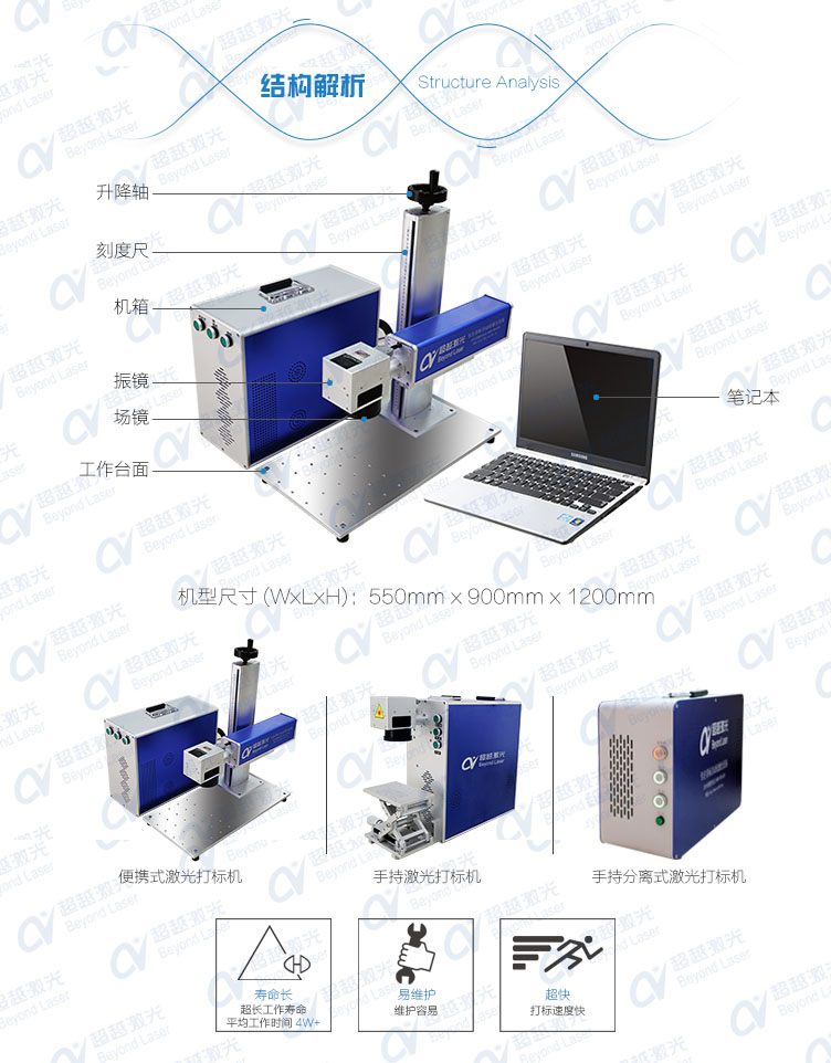 便携式光纤激光打标机结构解析