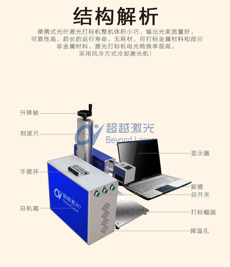 便携式激光打标机组成结构图