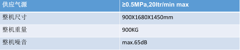 全自动PCB板激光打码机参数3