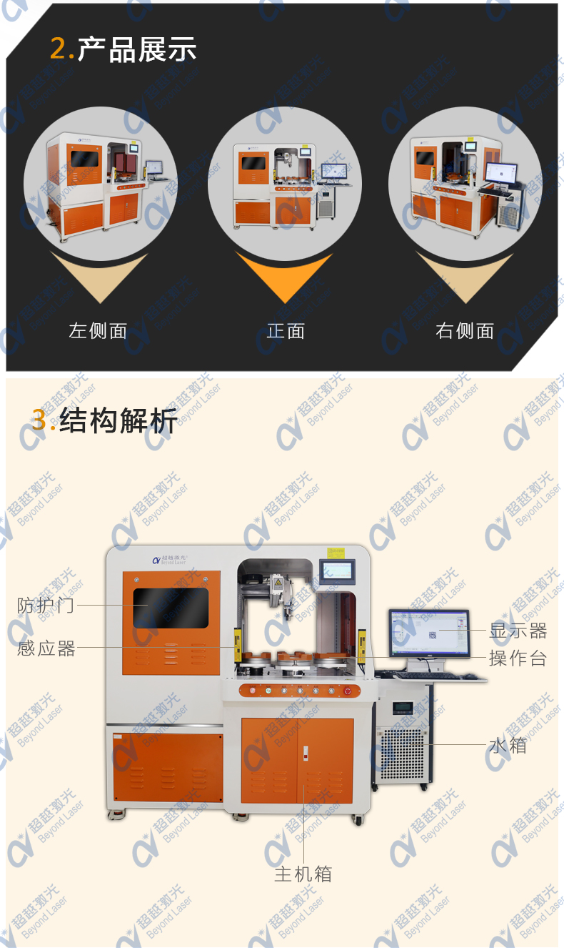 多工位自动化紫外激光打标机分解图