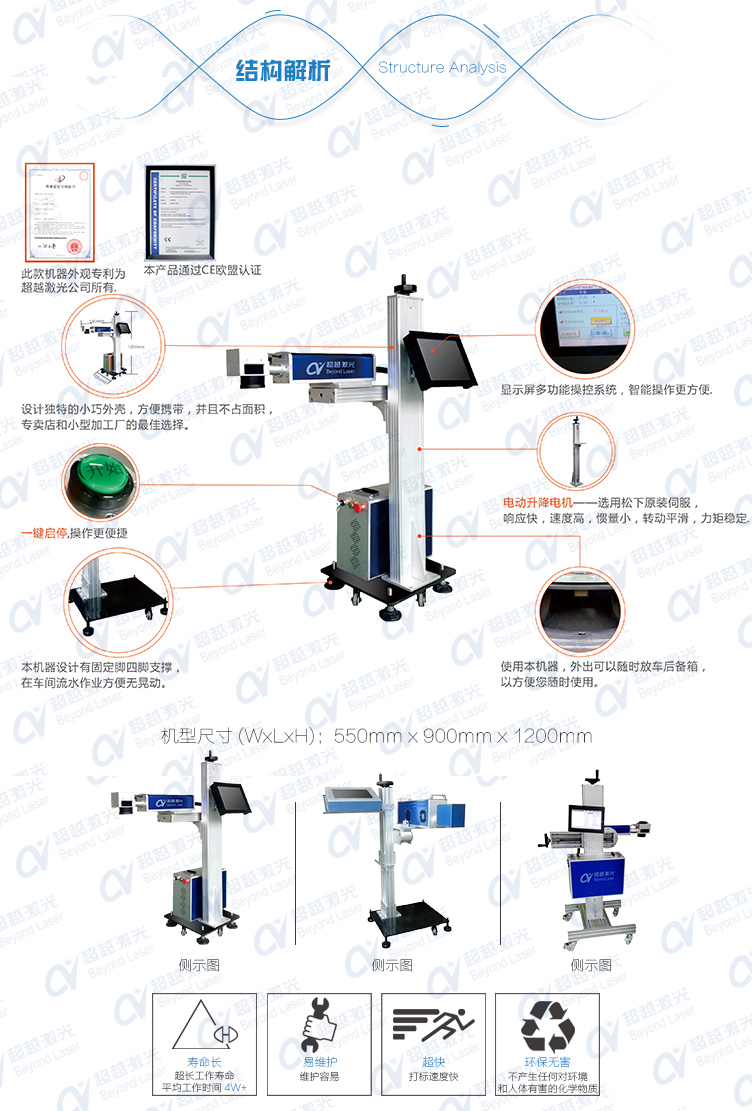 飞行激光打码机 结构解析