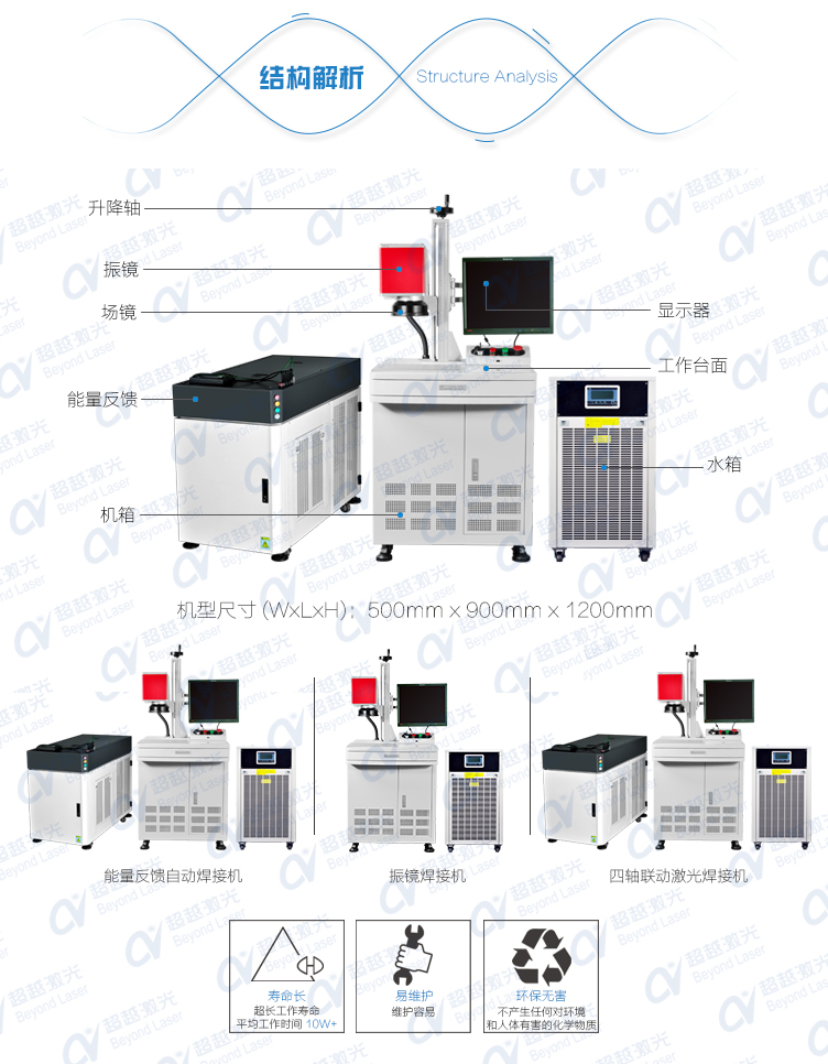光纤传导激光焊接机 结构解析