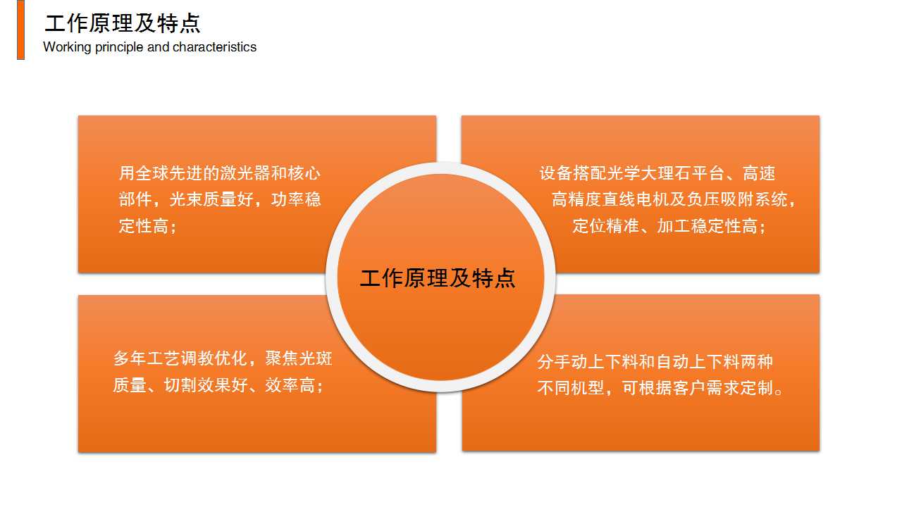 FPC覆盖膜激光切割机工作原理