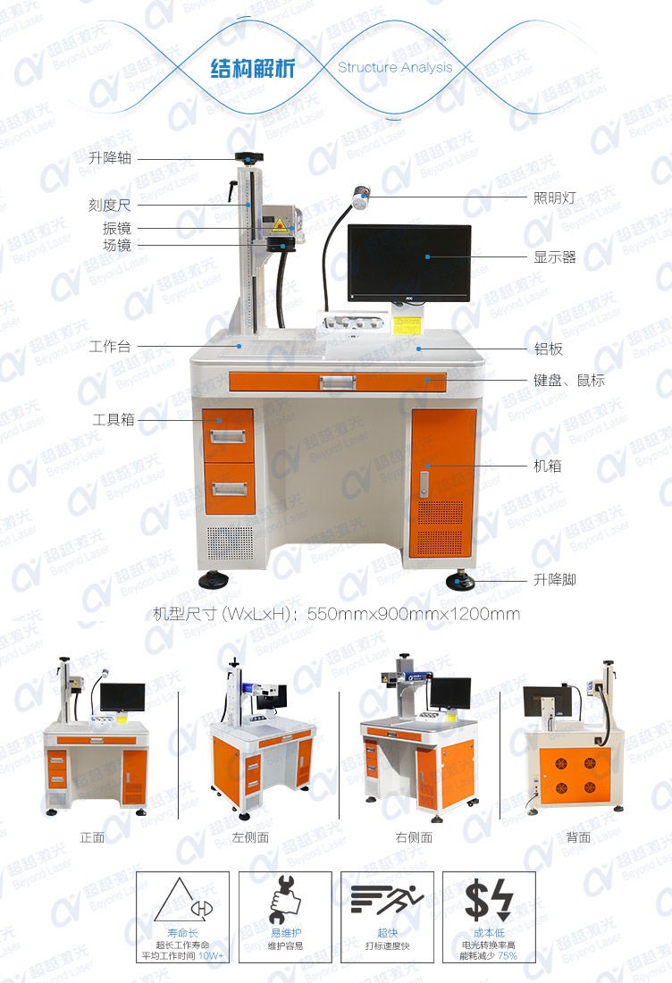 20W光纤激光打标机结构解析