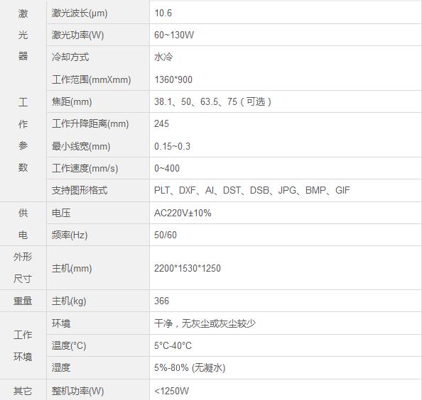 激光镂空雕刻机技术参数