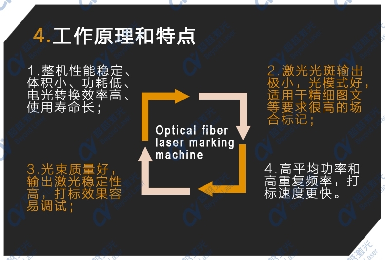 多工位自动化紫外激光打标机结构