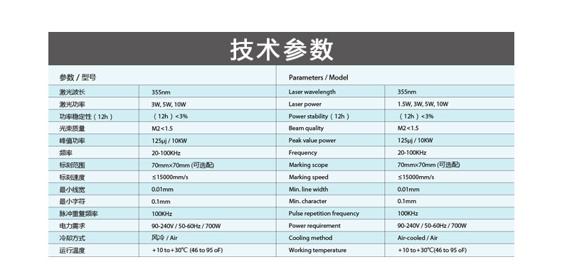 自动化二维码激光打标机参数图