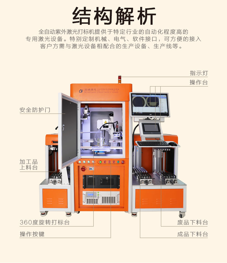 自动化二维码激光打标机构造