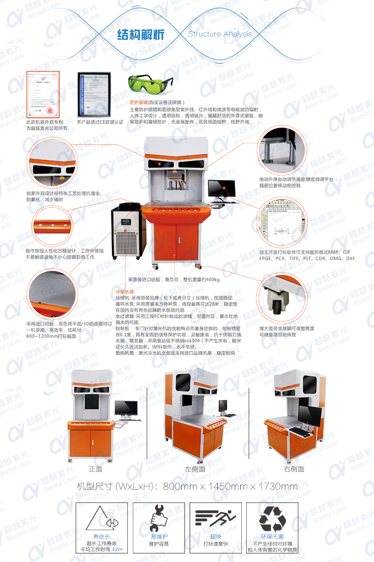 三维动态二氧化碳CO2激光打标机结构解析