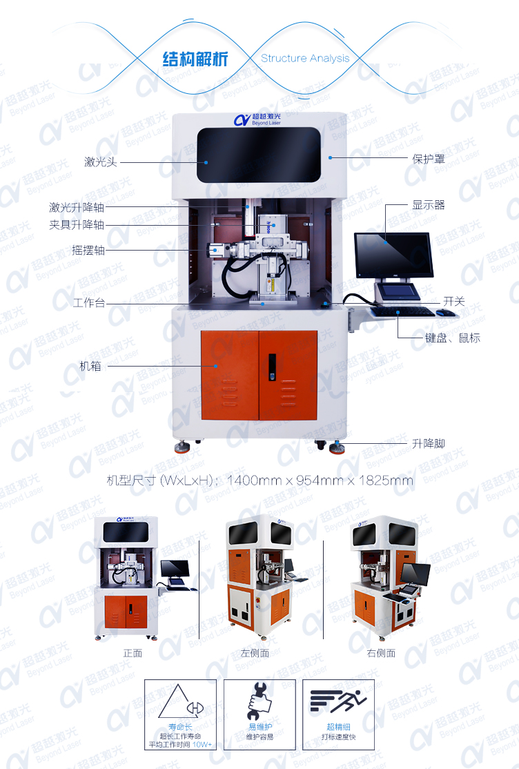 手机壳3D旋转激光镭雕机多面展示