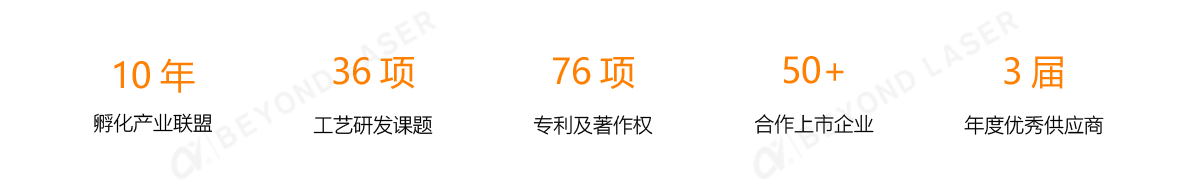 优势1