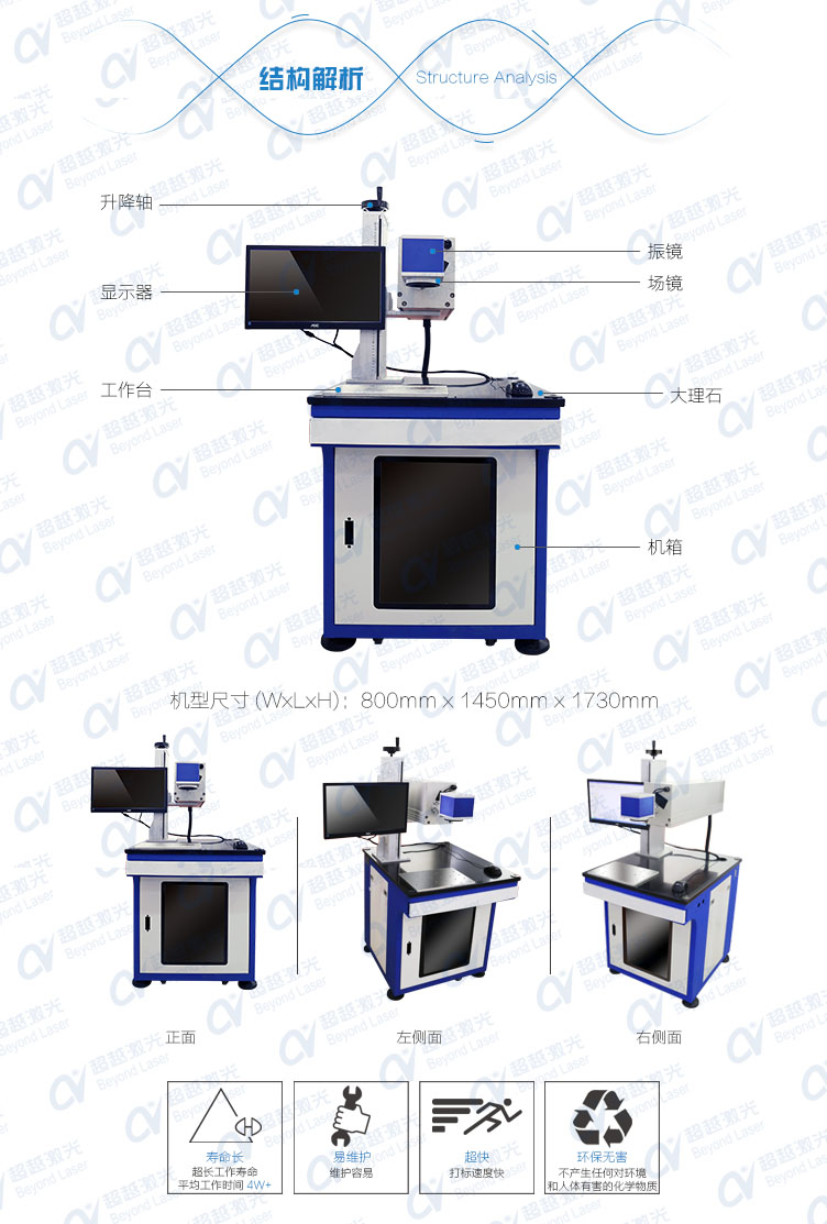 50W二氧化碳CO2激光打标机结构解析