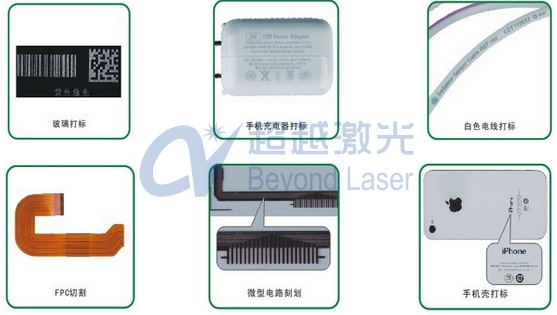 激光打标机广泛的应用于各类金属